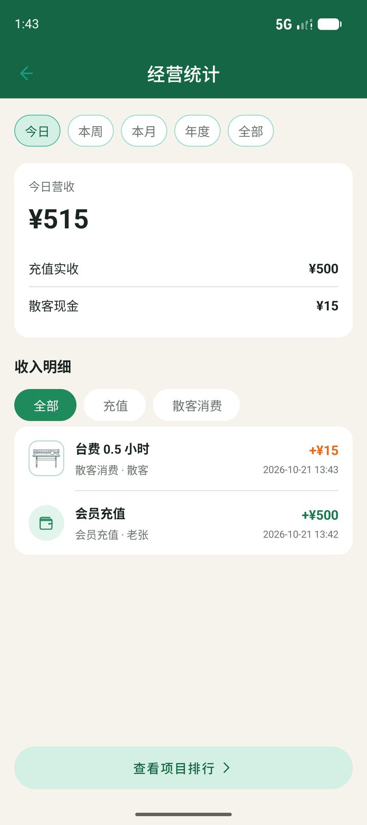 经营统计